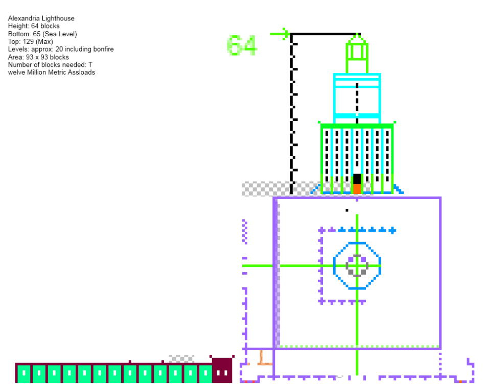 Home » Woodworking Plans » Woodworking Plans Lighthouse Free